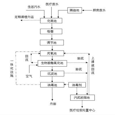 医院.jpg