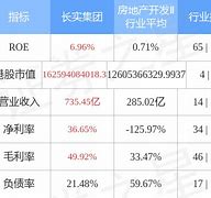 摩比发展耗资回购企业信心与市场策略的体现