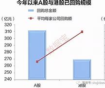 摩比发展月日回购万股战略举措与市场影响深度分析