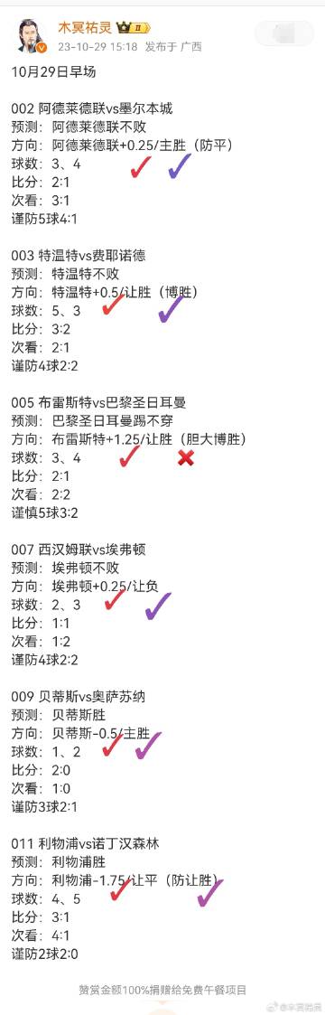 加拿大28大双小单3.8倍，精选答案落实_战略版79.44.15