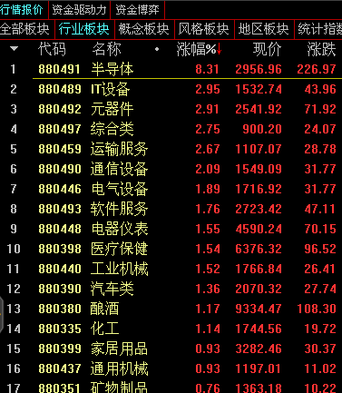 加拿大28预测大神预测号码，精选答案落实_HD55.53.55