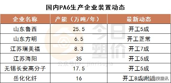 加拿大28预测开奖官网咪牌结果挂能看吗，精选答案落实_iPhone80.80.81