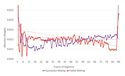 加拿大pc走势结果预测，精选答案落实_The59.59.60