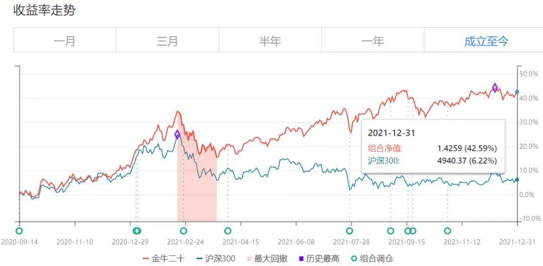 香港100最准一肖一码投注技巧，替代逻辑强硬_app58.99.85