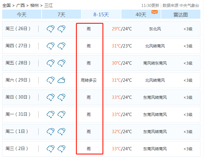 2024年澳门今晚开奖号码，对此要有十分的信心_WP30.30.31