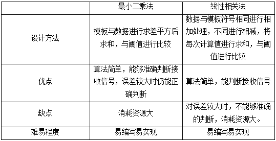 特定关系法律的概述和重要性