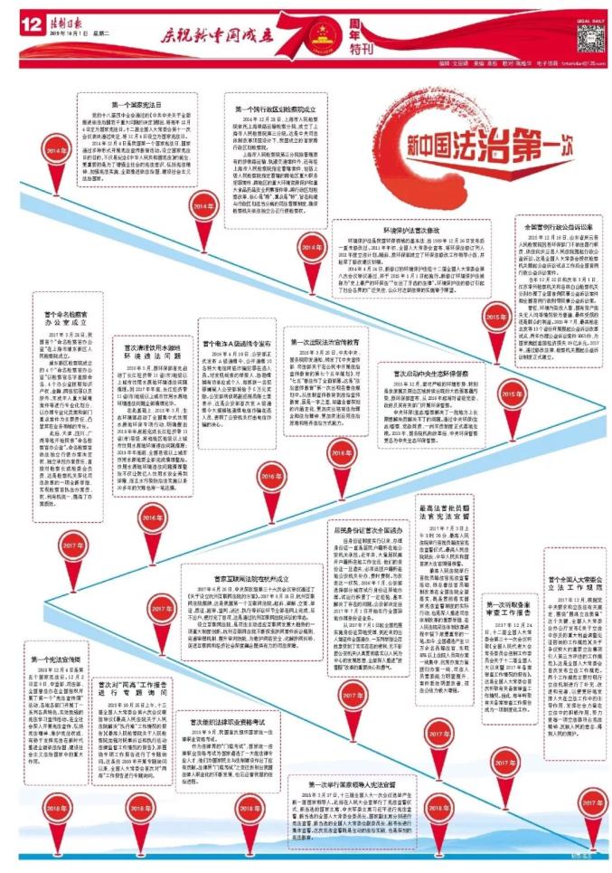 中国法律历史的脉络与新篇章——概述我国法律硕士法律史