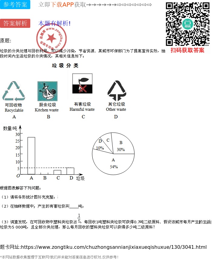 垃圾分类是现代社会的重要议题。随着环保意识的提高和资源管理的深入发展，政府出台了一系列关于垃圾分类的法律法规，为公众提供了明确的方向和指导。