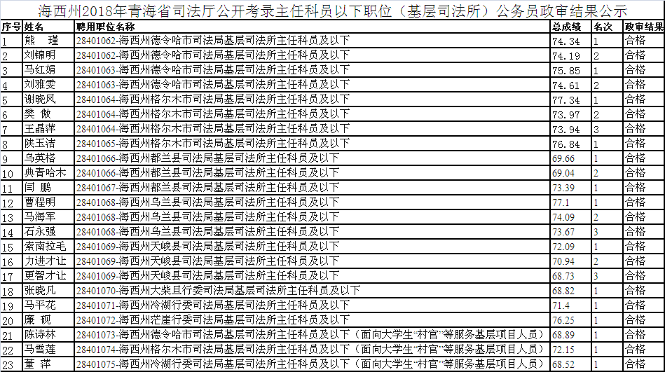 现货市场跟随期货价格变动的原因及其对供应链的影响是什么？这种跟随如何影响企业的采购策略？