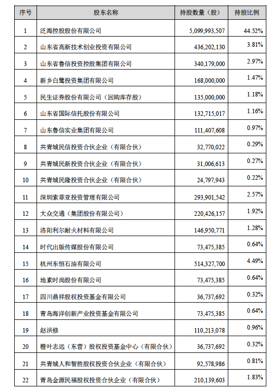 民生证券给予许继电气推荐评级，2024年半年报点评：24H1业绩稳健，盈利略有提升