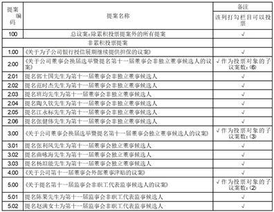 沪电股份:第七届监事会第二十三次会议决议公告