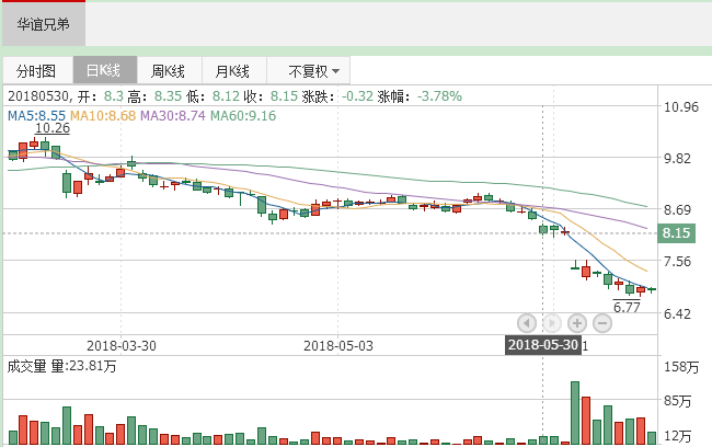 富乐德:监事会关于公司2024年限制性股票激励计划部分预留授予激励对象名单（截至授予日）的核查意见