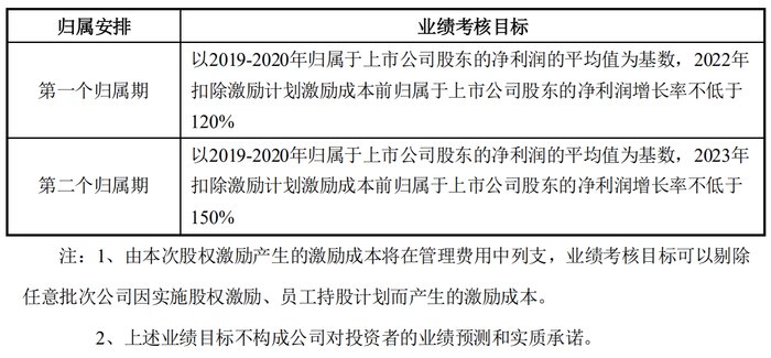 富乐德:监事会关于公司2024年限制性股票激励计划部分预留授予激励对象名单（截至授予日）的核查意见