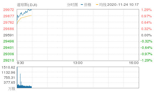 粉笔(02469)9月16日斥资220.36万港元回购90.85万股