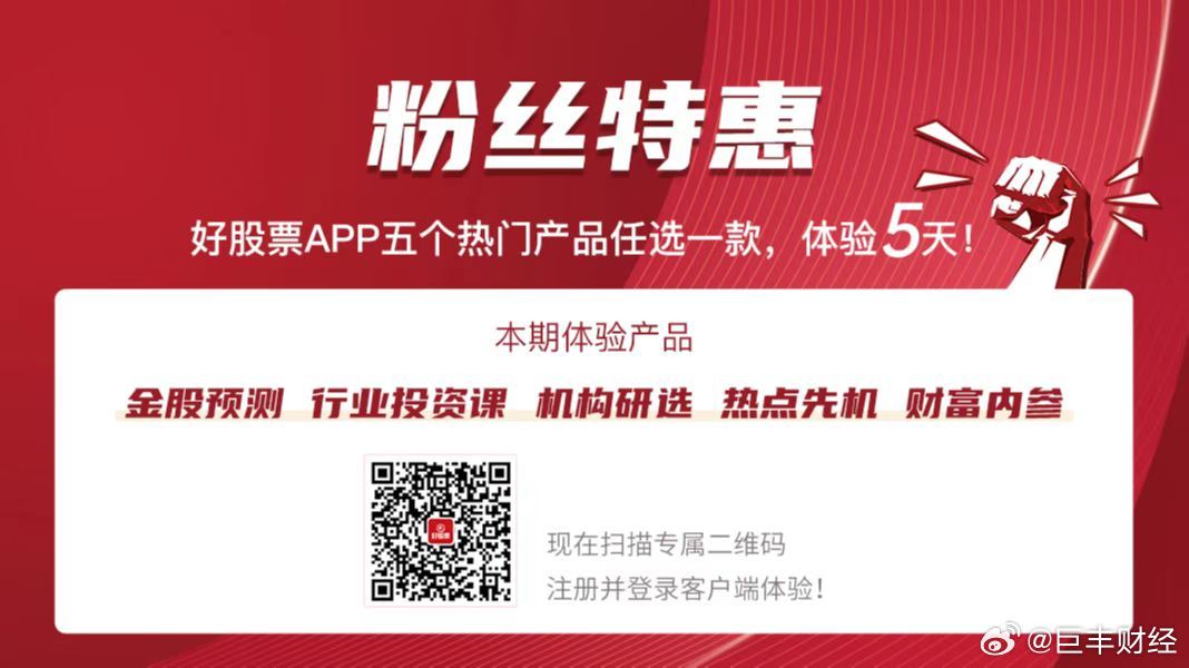 沪农商行高级管理人员张宏彪增持5万股，增持金额33.3万元