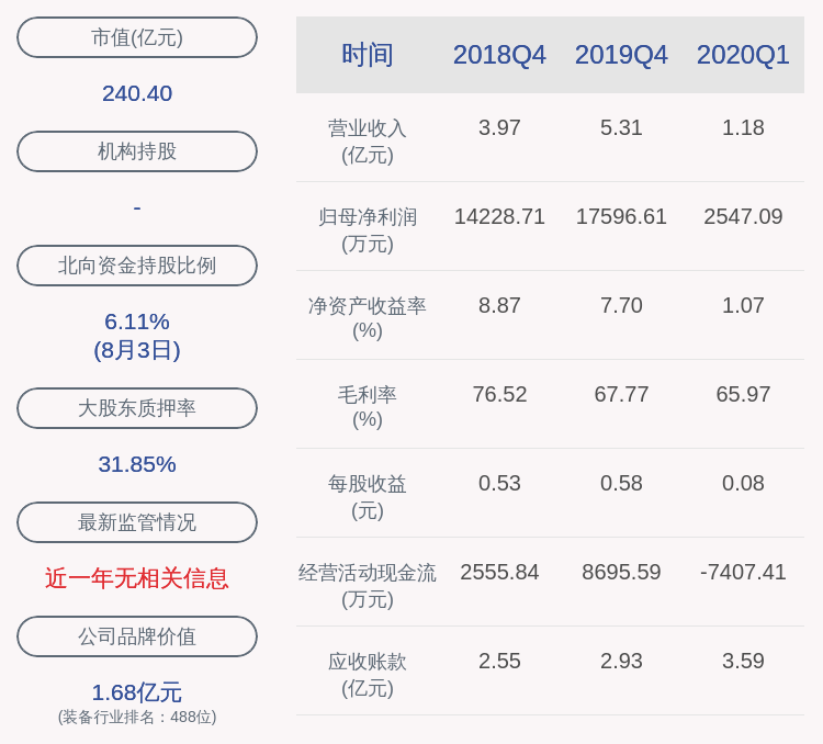 雷赛智能:关于公司实际控制人的一致行动人及部分监事减持计划实施完成暨减持结果的公告