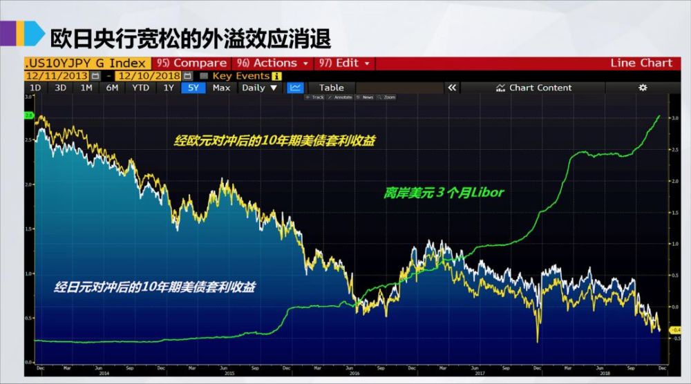 基差大的市场现象如何解释？这种现象对交易者有什么影响？