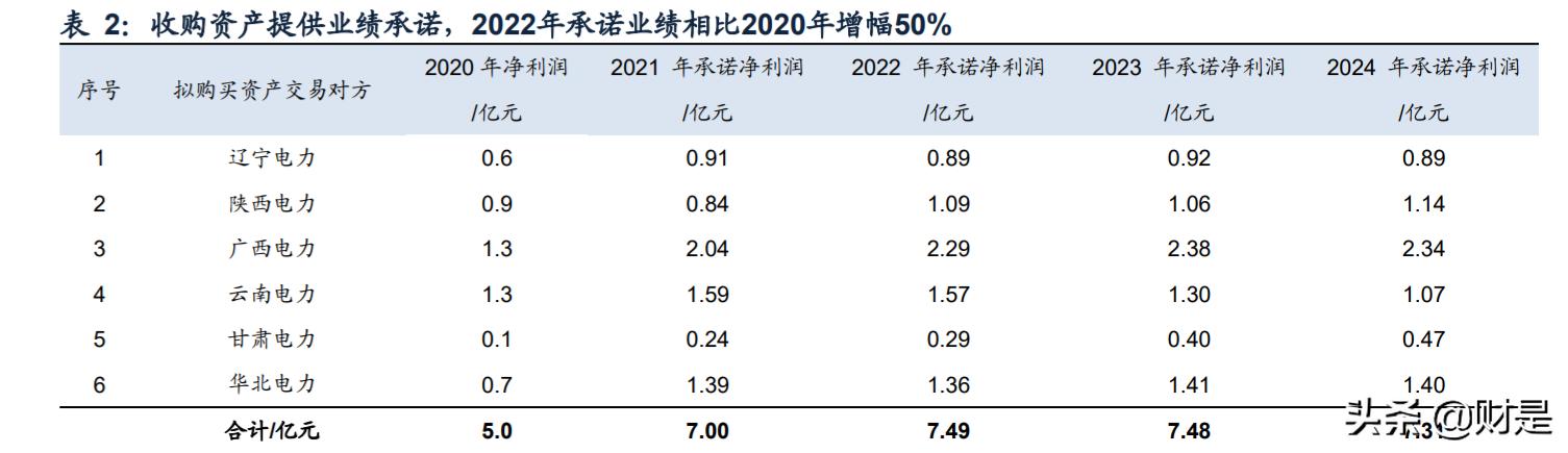 物流快递：2024H1快递业务量累计完成801.6亿件，同比增长23.1%