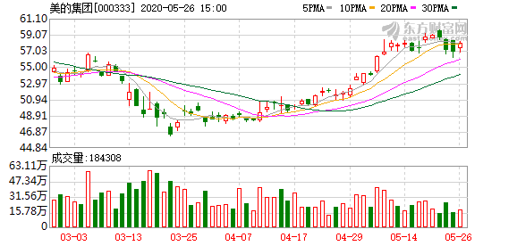 加速进驻中国资产 外资机构连发股票基金