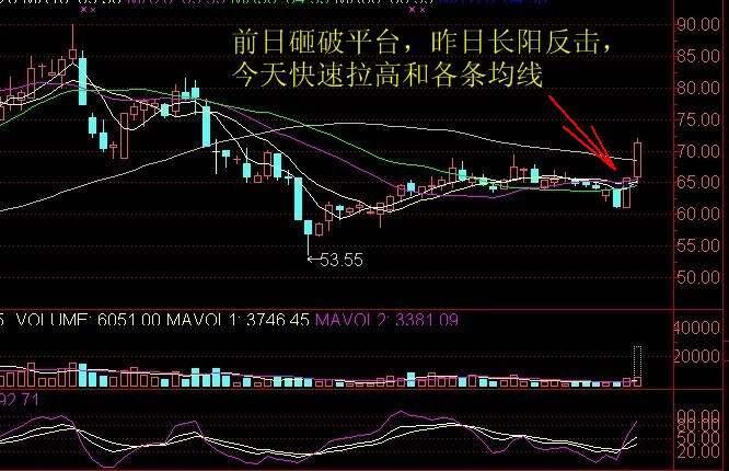 第四范式早盘涨逾4% 约1.315亿股内资股转为公司H股已完成