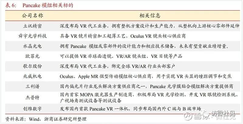 立讯精密:第六届监事会第三次会议决议公告