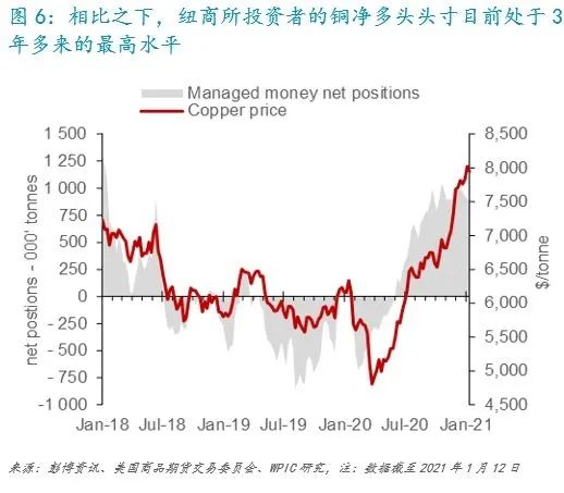 如何在市场波动中评估国际黄金佣金？这些佣金如何影响贵金属投资成本？