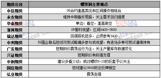 期货铁矿石有什么特点？这些特点如何影响市场？