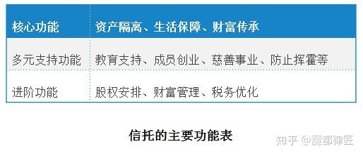 加速处置不良 9月多家信托公司“打骨折”出售债权资产