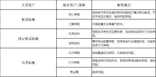 合约风险限额的设定和管理策略是什么？这些策略如何帮助投资者控制风险？