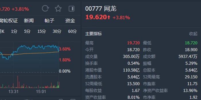 交银国际：维持新鸿基地产“买入”评级 目标价下调至96.1港元