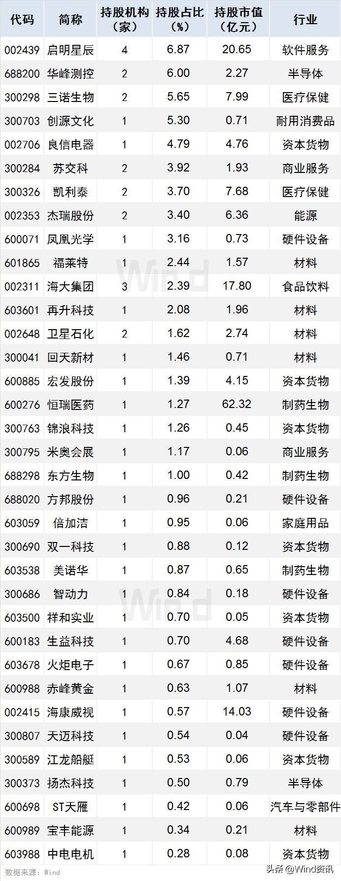 苹果涨超1.6% 小摩有望从高盛手中接管其信用卡项目