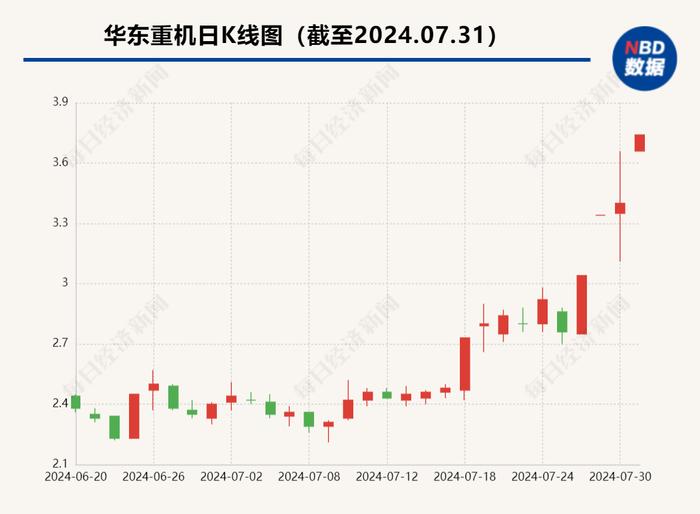 华东重机:厦门锐信图芯科技有限公司2023年度、2024年1-6月合并审计报告