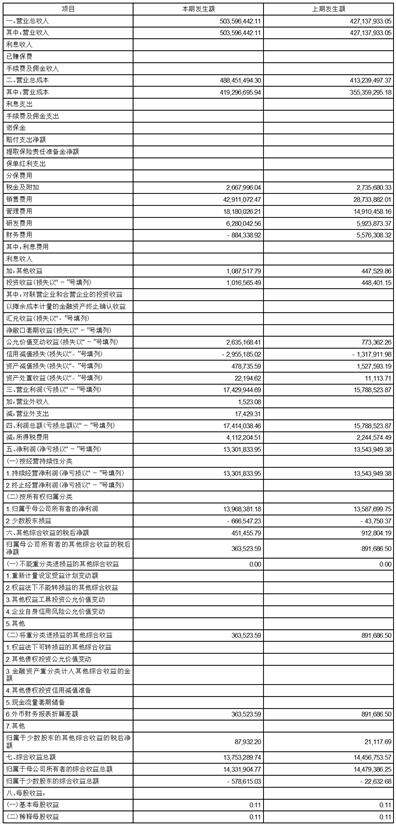 天元宠物:中信证券股份有限公司关于杭州天元宠物用品股份有限公司2024年半年度跟踪报告