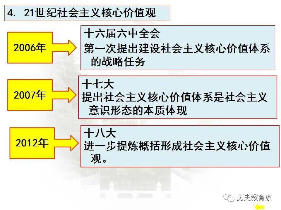 西方法律原则汇总解释