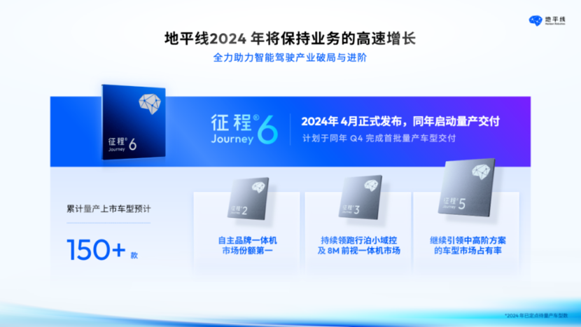 北交所上市公司天罡股份新增软件著作权信息：“温度控制器WA-L嵌入式软件”