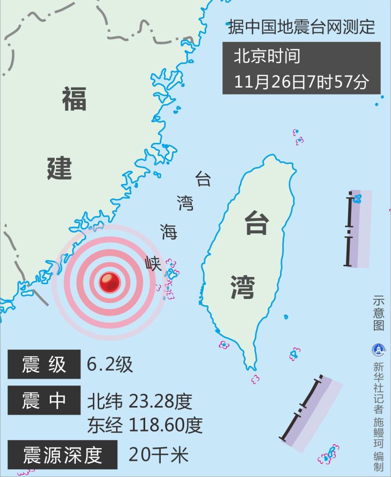 台湾海峡中部3.5级地震 福建泉州厦门等沿海多地有震感