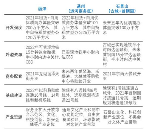 排名总榜：北京肠胃病治疗哪儿好-蔬菜对胃肠炎的影响