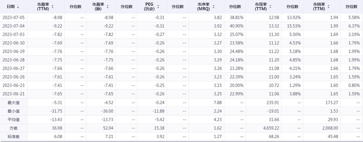 复宏汉霖(02696.HK)汉斯状联合贝伐珠单抗注射液3期临床研究完成日本首例患者给药