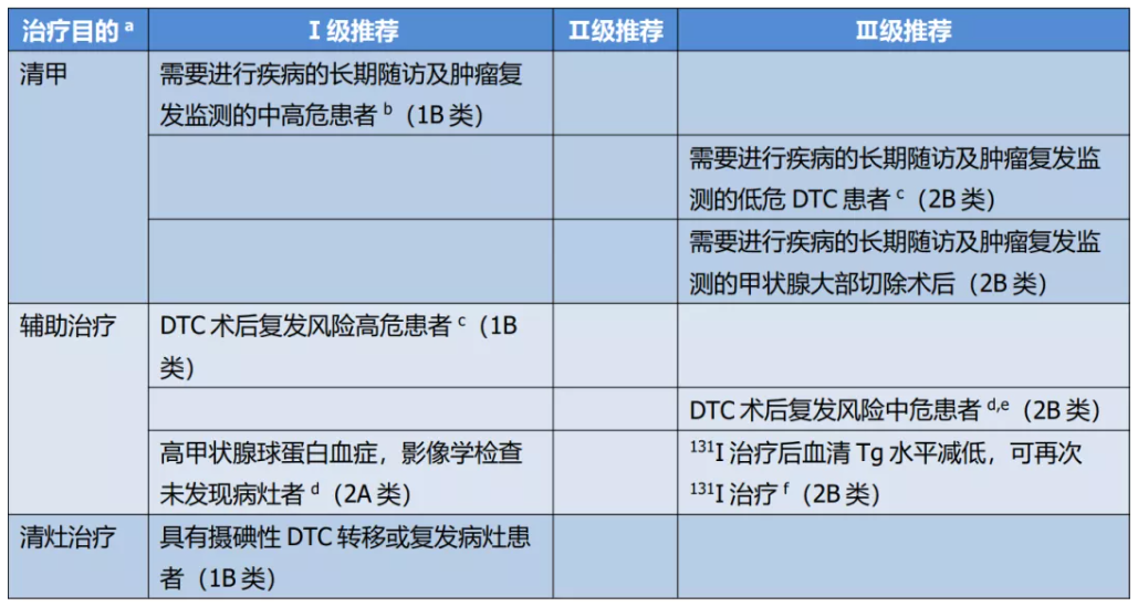 康复指南：昆明治疗风湿病去哪里-解读类风湿检测项目