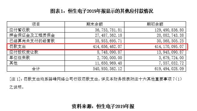 美国宾州最高法院裁定日期不正确的邮寄选票不应点算