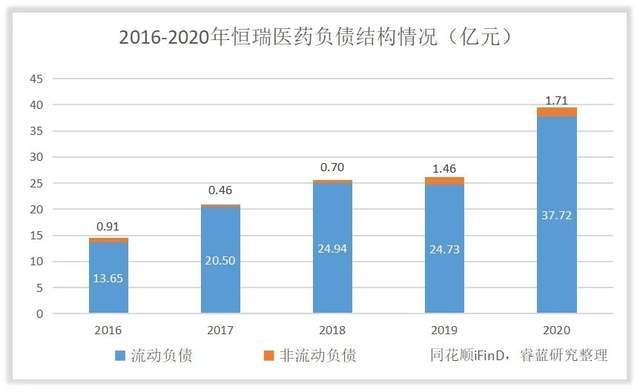 机管局指三跑每年处理客货量足够应付至2035年需求