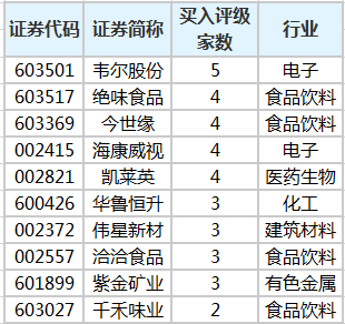 欧盟机构：2024年将成为有记录以来最热年份 