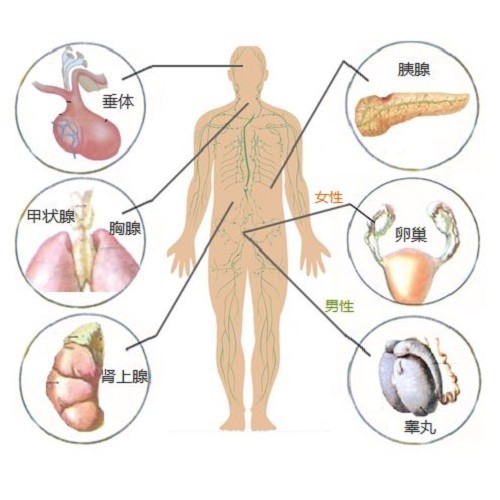 名医解答：南昌去哪家白斑医院治比较好-银屑病全身酸痛的预防措施