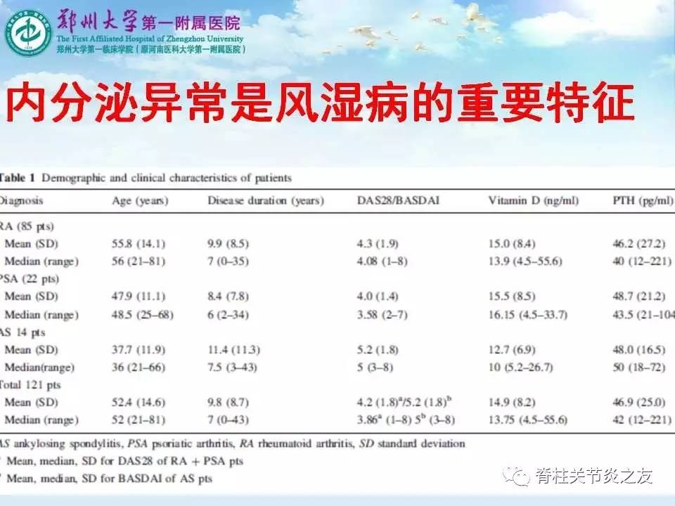 今日科普：南京风湿病治疗医院哪家好-解读类风湿因子化验单