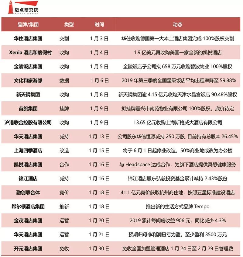 「新世界维港泳2024」获颁授「M」品牌认可