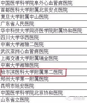 榜单速览！哈尔滨风湿病去哪个医院治疗-祛风湿的针灸理疗方法