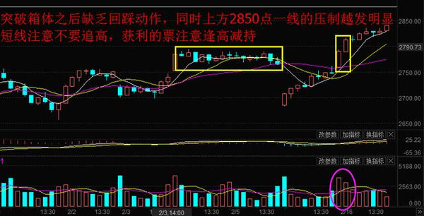 港股反弹414点收市 成交近2200亿元