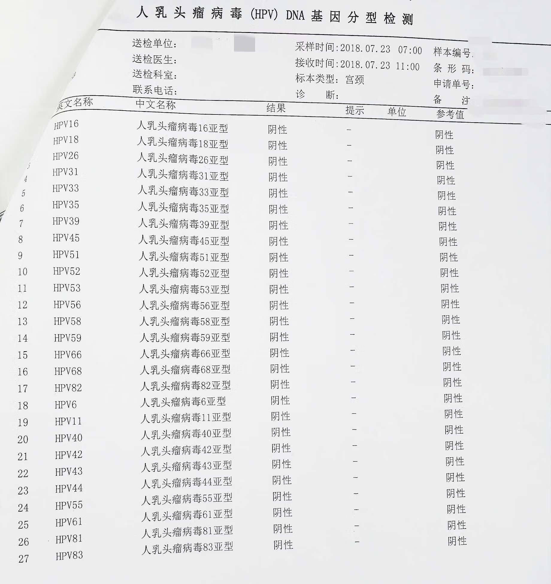 名单发布！太原尖锐湿疣治疗专业医院-淋病的尿检测可靠吗