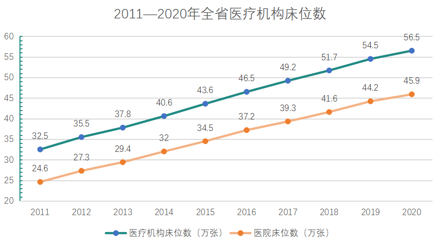 排名公开!济南治疗强迫症去哪家医院-抑郁症与催吐的关系