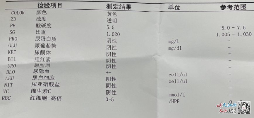 动态热议：太原淋病专科医院在哪里-淋病验尿的重要检查